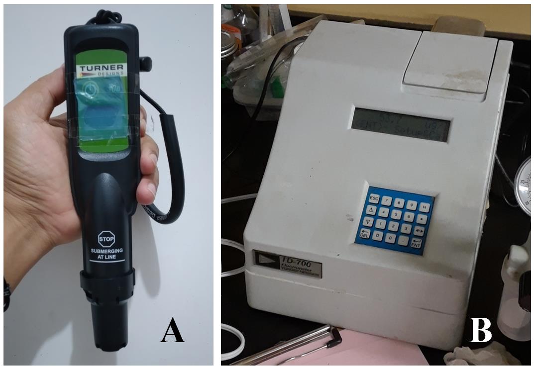 wcm.01.2024.20.23 Water Conservation and Management (WCM)